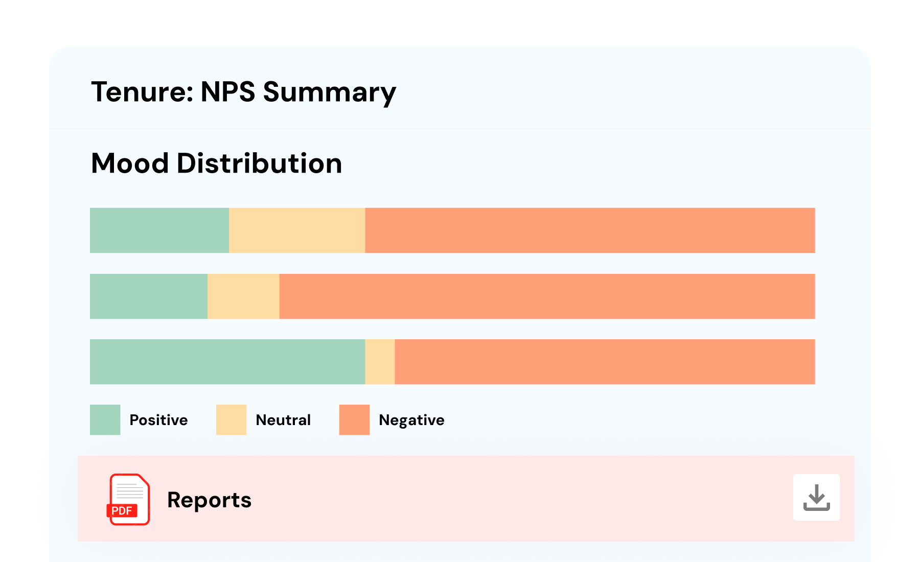 Auto-generate Reports-1