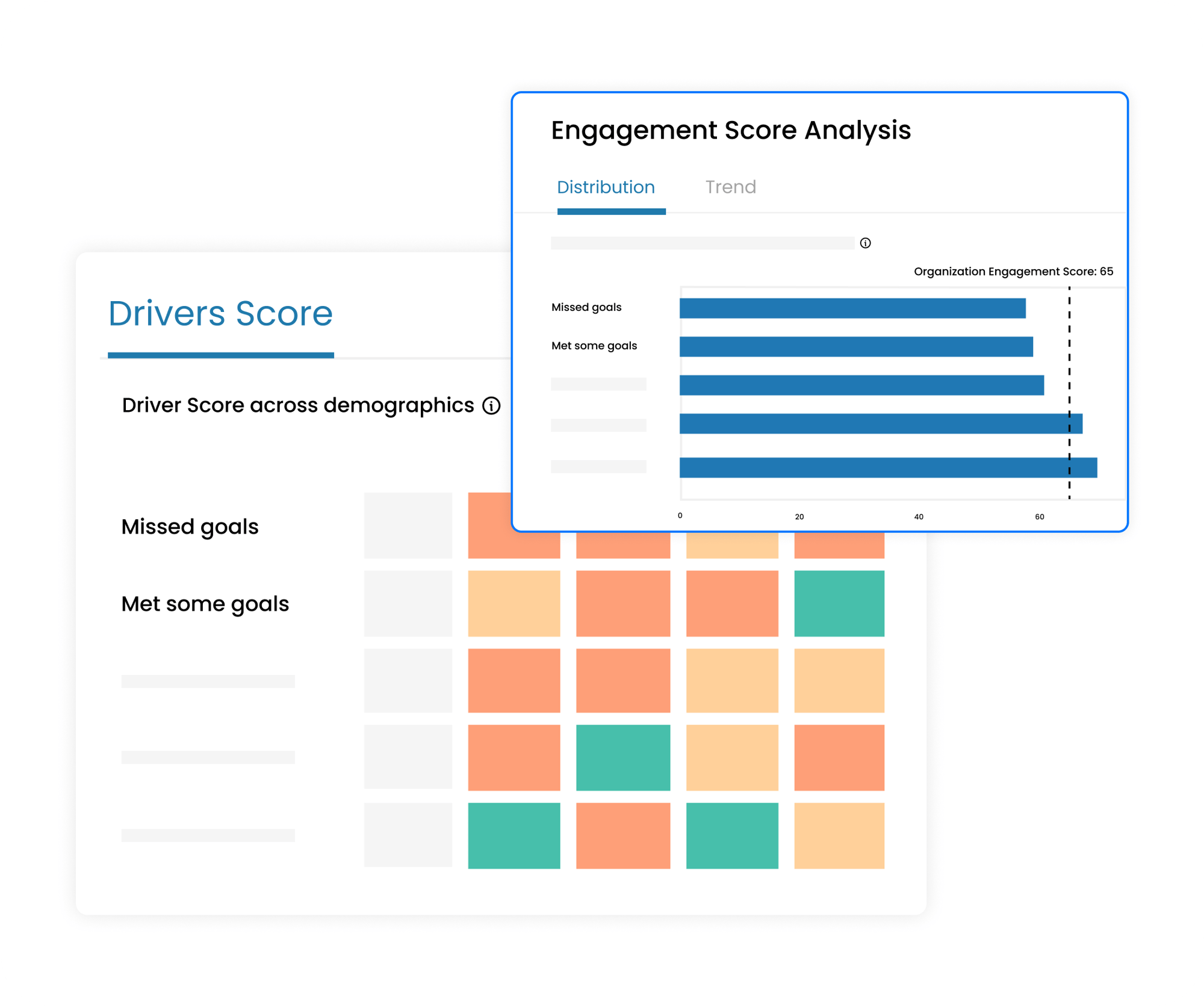 Discover What Drives Top Performers-1