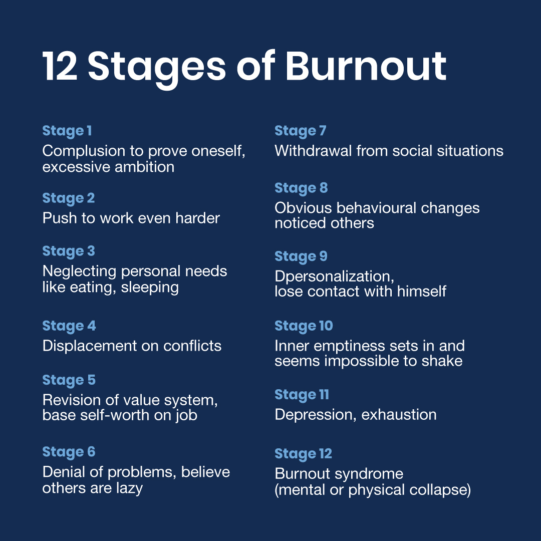 The Early Warning Signs of Burnout at Work (And What to Do About Them)