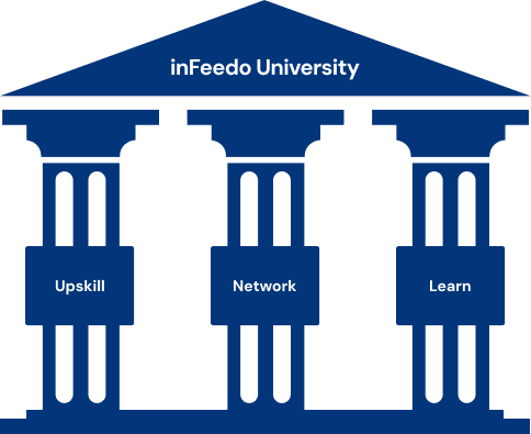 inFeedo_University _Image